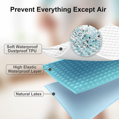 Calzón impermeable para niños, 3T