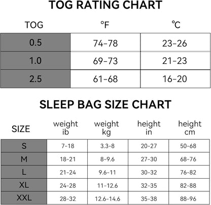 BubblePanda - Saco de dormir de rayón hecho de bambú de 24-36 meses, 1.0 tog XXL