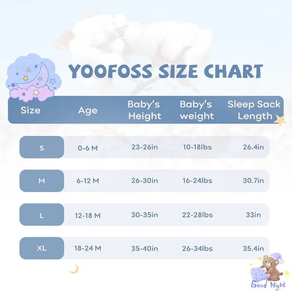 Yoofoss- Sacos para dormir para bebé de 12- 24  meses, TOG de 0.5, 2 uds