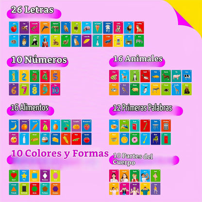 Spritegru- 50 tarjetas de aprendizaje temprano, 7 en 1