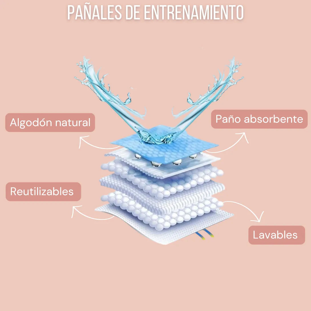 Calzón de entrenamiento, talla 110, 4T, hasta 17kg