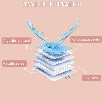 Calzón de entrenamiento, talla 110, 4T, hasta 17kg