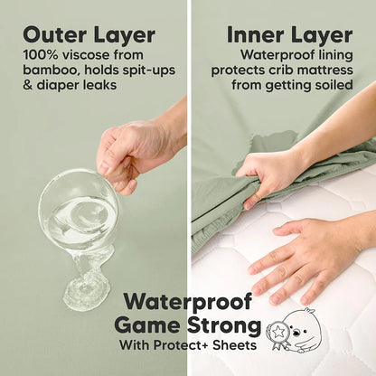 Keababies- Paquete de 2 sábanas impermeables para Pack and Play