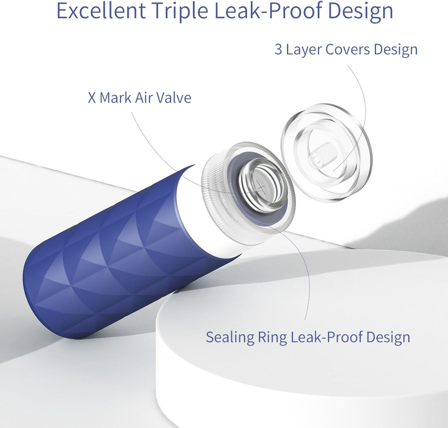 Botellas de viaje para artículos de tocador, 3oz, 5 uds