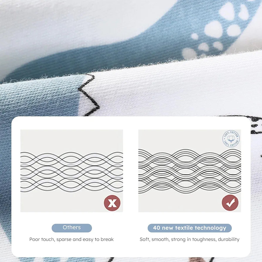 Yoofoss - Sacos de dormir para bebé de 18 a 24 meses